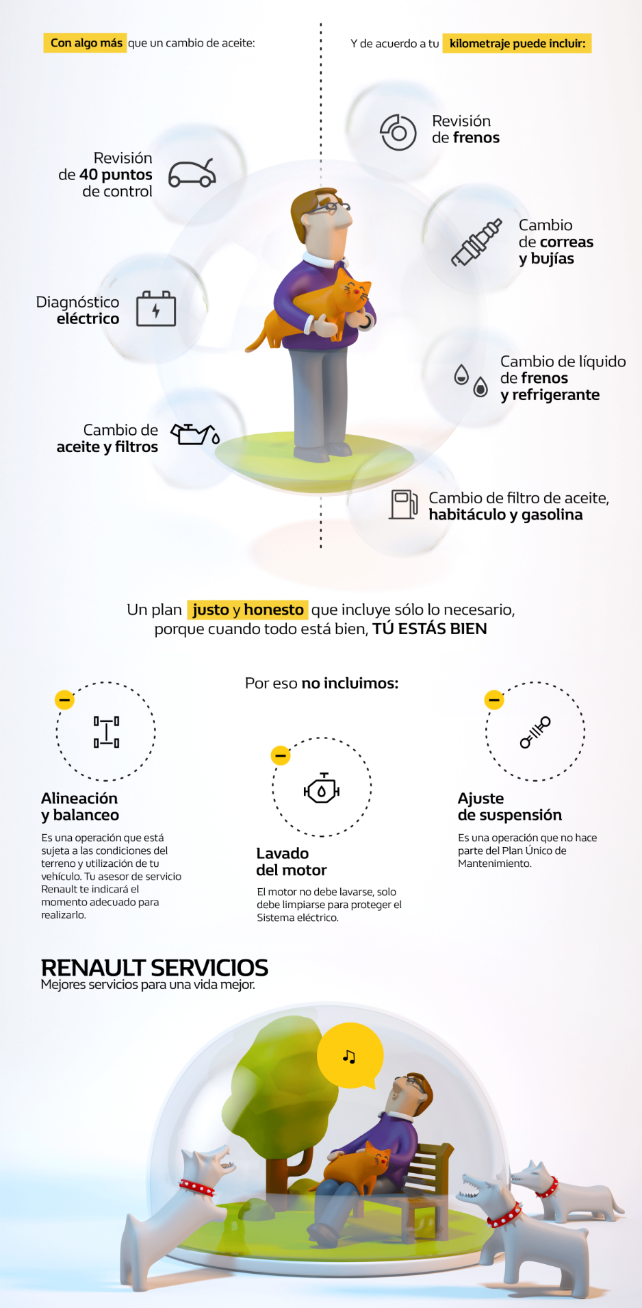 Servicio y mantenimiento